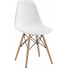 Стул Eames White в аренду