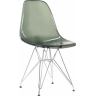 Стул Eames DSR Transparent в аренду